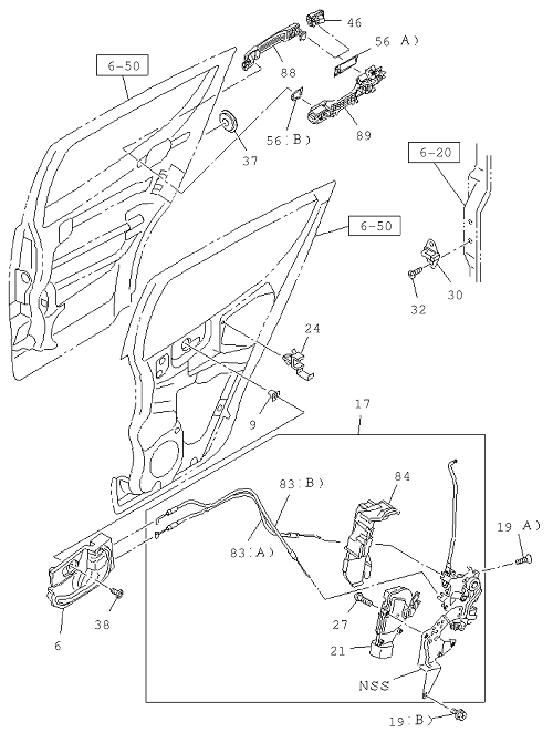 Partial Engine